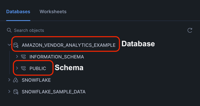 (2) Database & Schema