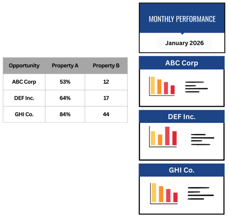 explaining bulk mode_CRM slides-1