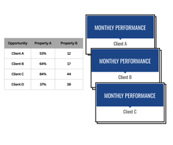 explaining bulk mode_CRM_decks