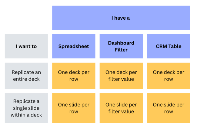 explaining bulk mode_overall-1